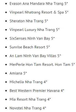 Отели Вьетнама с собственным пляжем Нячанг